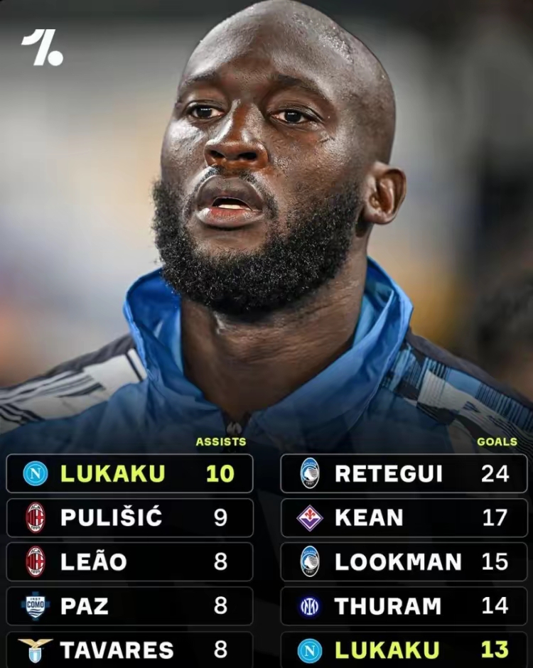 九游游戏中心网页版-塞尔维亚队观众热烈欢呼！，浓眉哥迎来三赛季出色发挥全场沸腾不已的简单介绍-九游游戏中心网页版